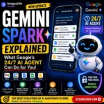 Square thumbnail titled “Gemini Spark Explained,” showing a friendly AI robot beside a smartphone task dashboard with Gmail, Calendar, Docs, Sheets, and Slides cards, plus bold callouts for 24/7 AI agent, works across Google apps, privacy first, under your control, and a designs24hr.com CTA.