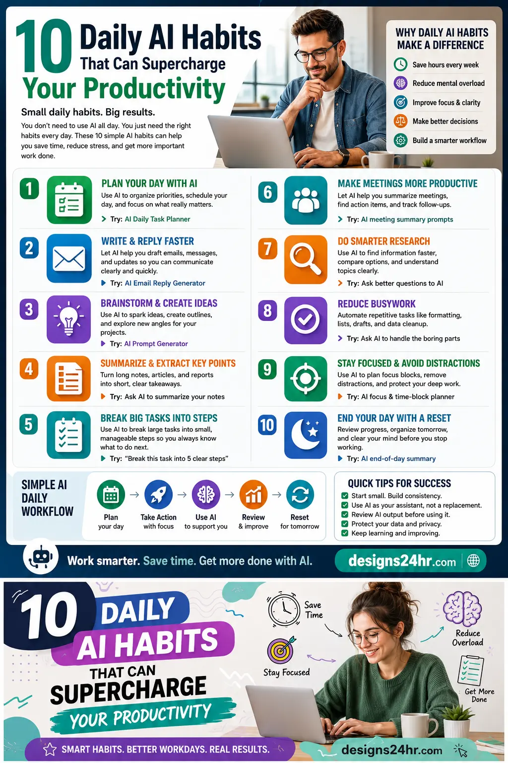Detailed infographic titled “10 Daily AI Habits That Can Supercharge Your Productivity,” showing a realistic professional working on a laptop with 10 practical AI habit callouts, including planning your day, writing faster, brainstorming ideas, summarizing key points, breaking big tasks into steps, improving meetings, doing smarter research, reducing busywork, staying focused, and ending the day with a reset, plus a designs24hr.com CTA.