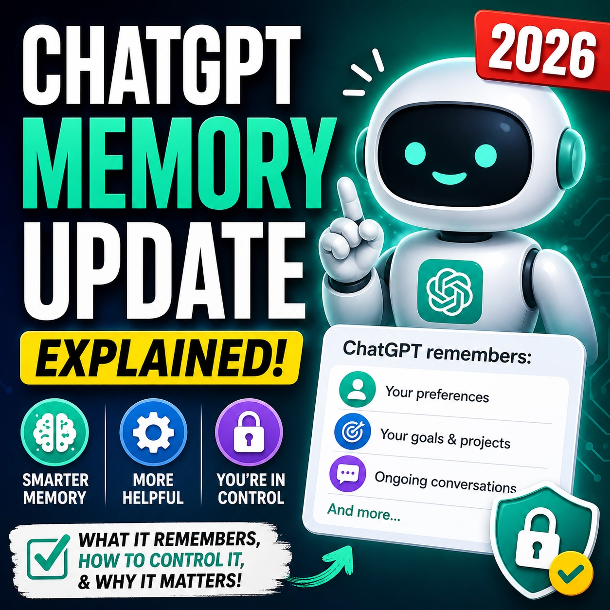 Bold 1:1 thumbnail showing ChatGPT Memory Update Explained 2026 with a friendly AI robot, privacy lock icons, and memory control details.