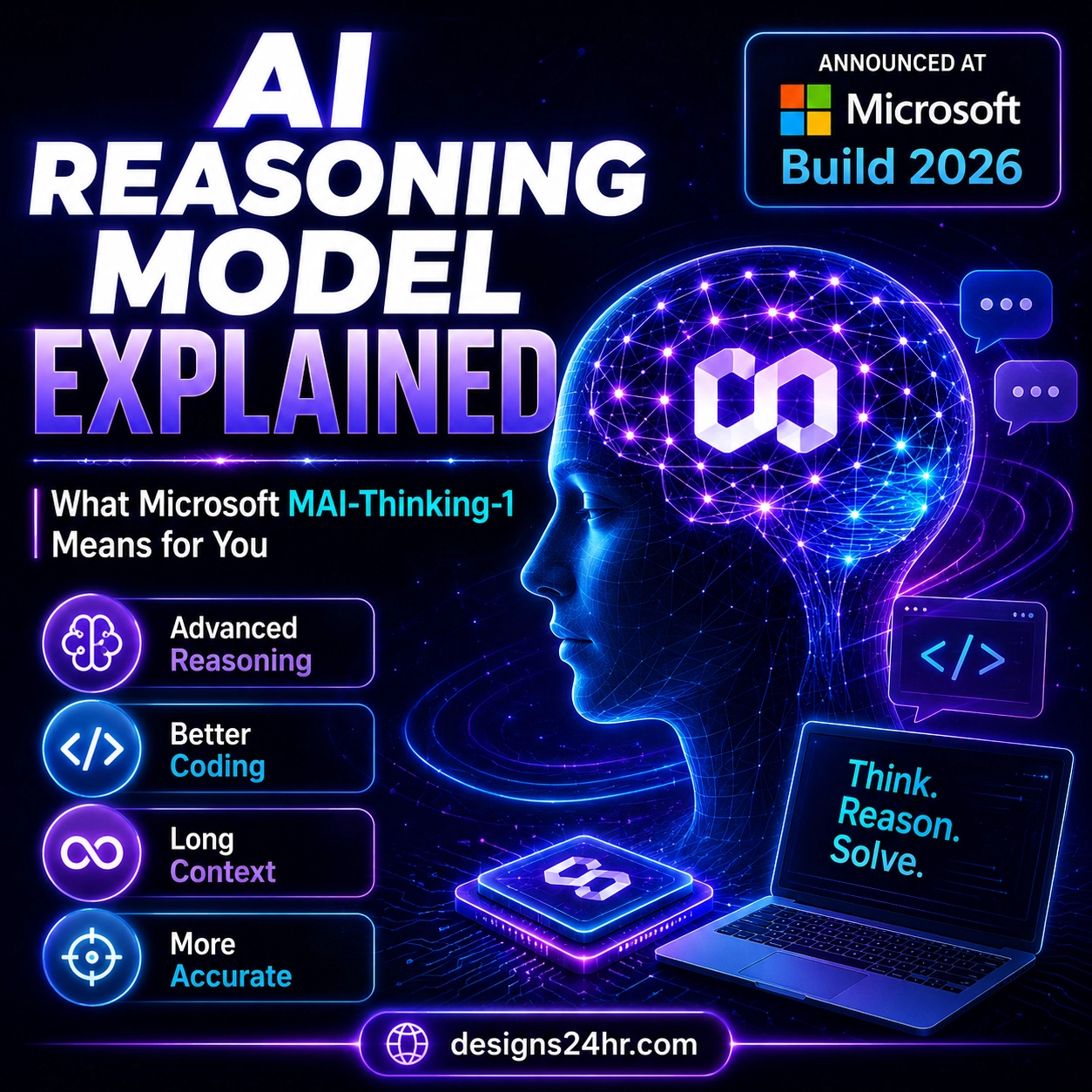 Square thumbnail showing a futuristic AI reasoning model concept with a glowing digital brain, Microsoft Build 2026 reference, MAI-Thinking-1, advanced reasoning, coding, long context, and Designs24hr branding.