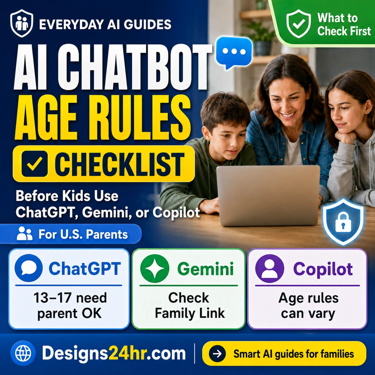 AI chatbot age rules checklist thumbnail for parents checking ChatGPT Gemini and Copilot safety.