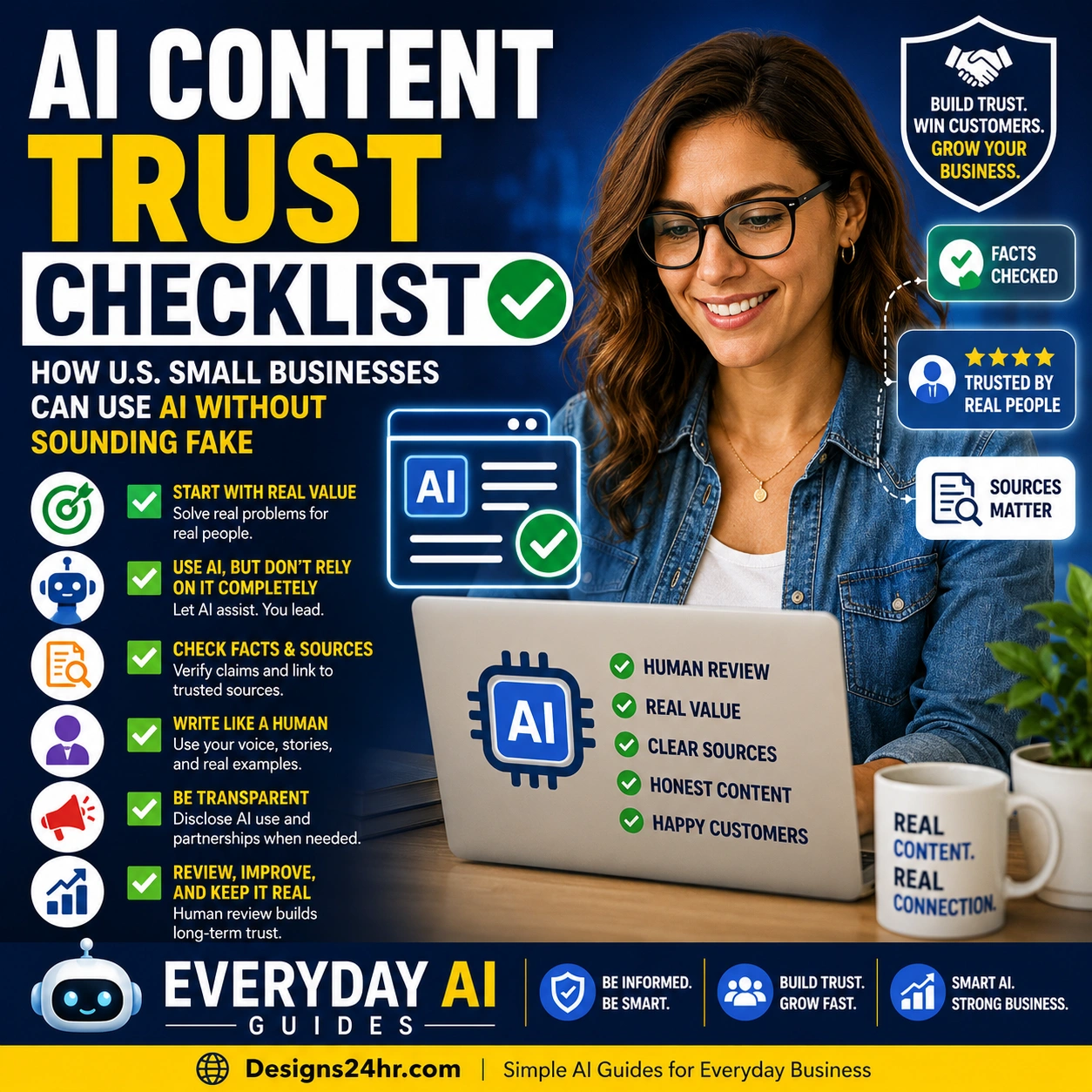 AI content trust checklist for U.S. small businesses showing a business owner reviewing AI content with trust, facts checked, human review, and clear sources icons.