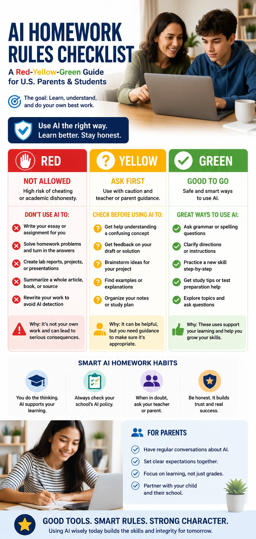 Red yellow green AI homework rules infographic explaining when students should avoid AI, ask first, or use AI safely.