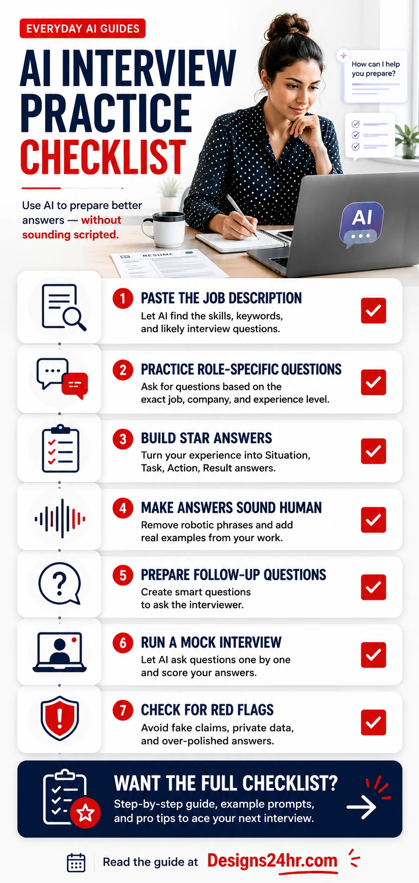 Vertical AI interview practice checklist infographic showing seven steps for U.S. job seekers to use AI for interview preparation without sounding scripted.