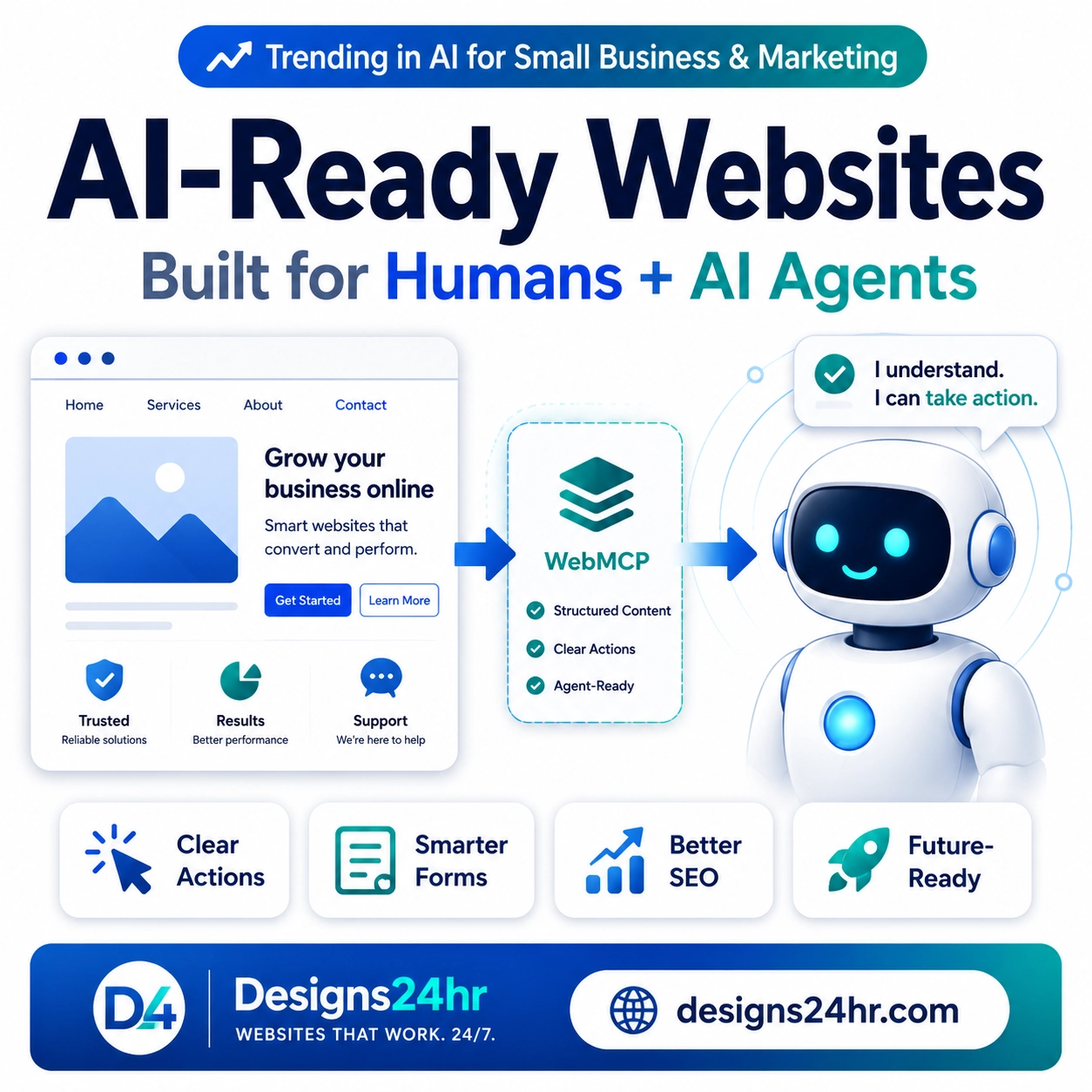 AI-ready websites thumbnail showing a website interface connected through WebMCP to a friendly AI agent, explaining how websites can work for humans and AI agents.
