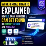 High-converting thumbnail for AI referral traffic explained, showing U.S. small businesses getting found through ChatGPT, Gemini, and AI search.