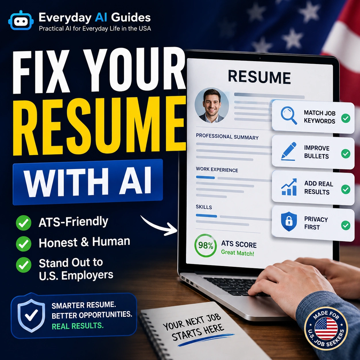 AI resume optimizer checklist for U.S. job seekers showing ATS resume tips, keyword matching, privacy reminders, and honest resume editing with AI