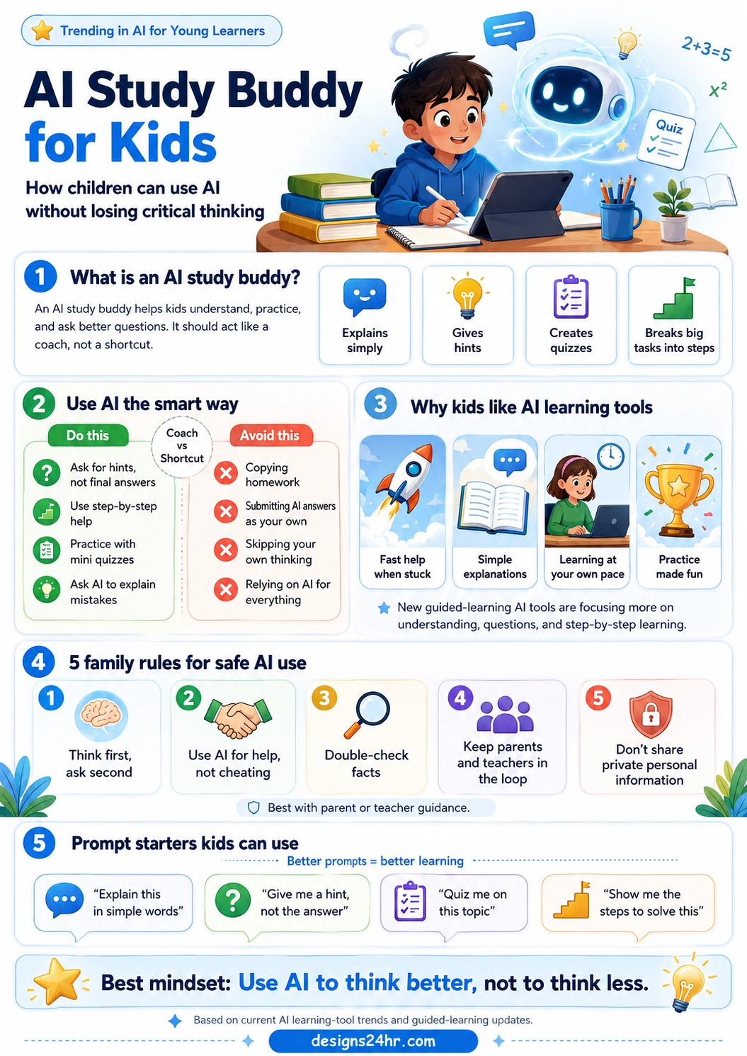 Infographic explaining AI Study Buddy for Kids, including how children can use AI for hints, quizzes, step-by-step learning, safe family rules, and critical thinking.