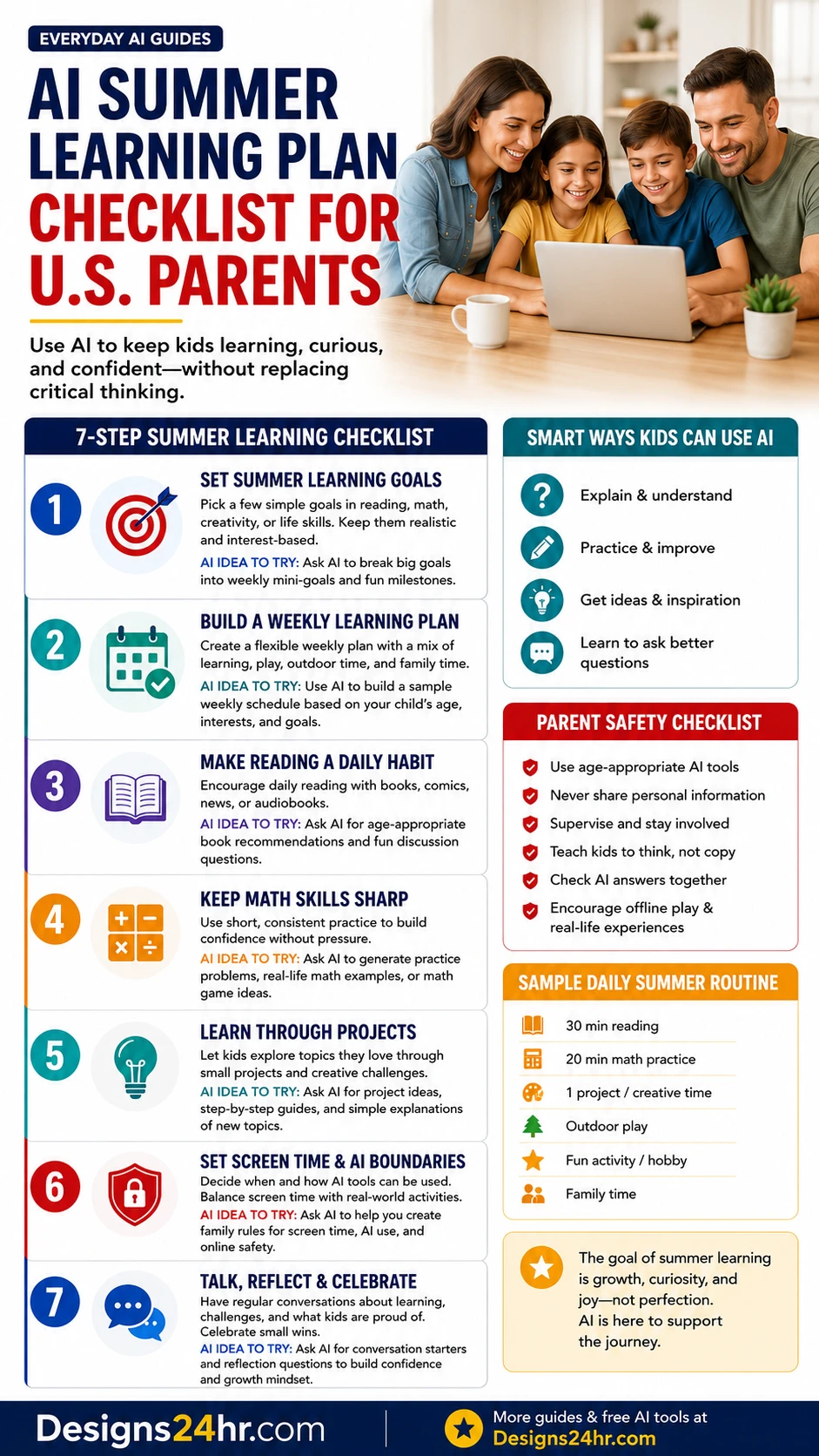 Vertical AI summer learning plan infographic for U.S. parents with seven steps for using AI to support kids’ summer reading, math, projects, screen-time boundaries, and critical thinking.