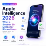Apple Intelligence 2026 thumbnail showing a smarter Siri interface on an iPhone with feature cards for Live Translation, Private AI, and email summaries.