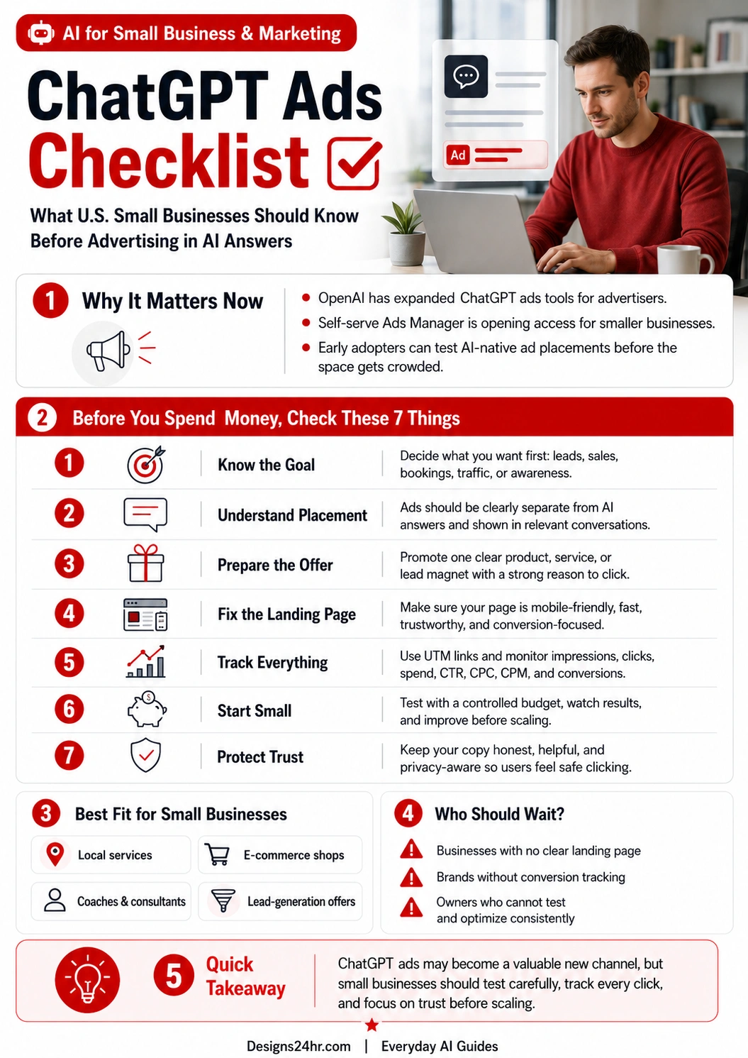 ChatGPT ads checklist infographic showing seven things U.S. small businesses should check before advertising in AI answers.