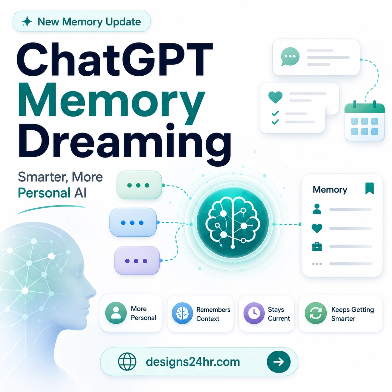 ChatGPT Memory Dreaming thumbnail showing a glowing AI memory core connected to chat bubbles and a memory card, explaining OpenAI’s new personalized ChatGPT memory update.