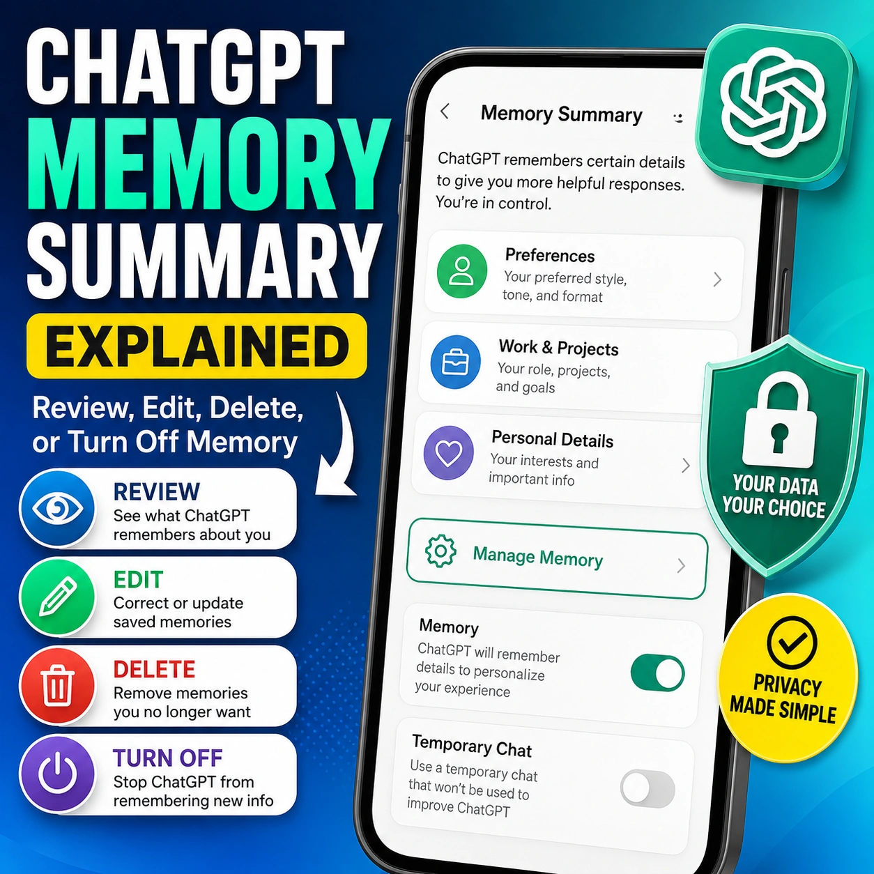 ChatGPT Memory Summary Explained thumbnail showing memory controls for reviewing, editing, deleting, turning off memory, and using Temporary Chat for privacy.