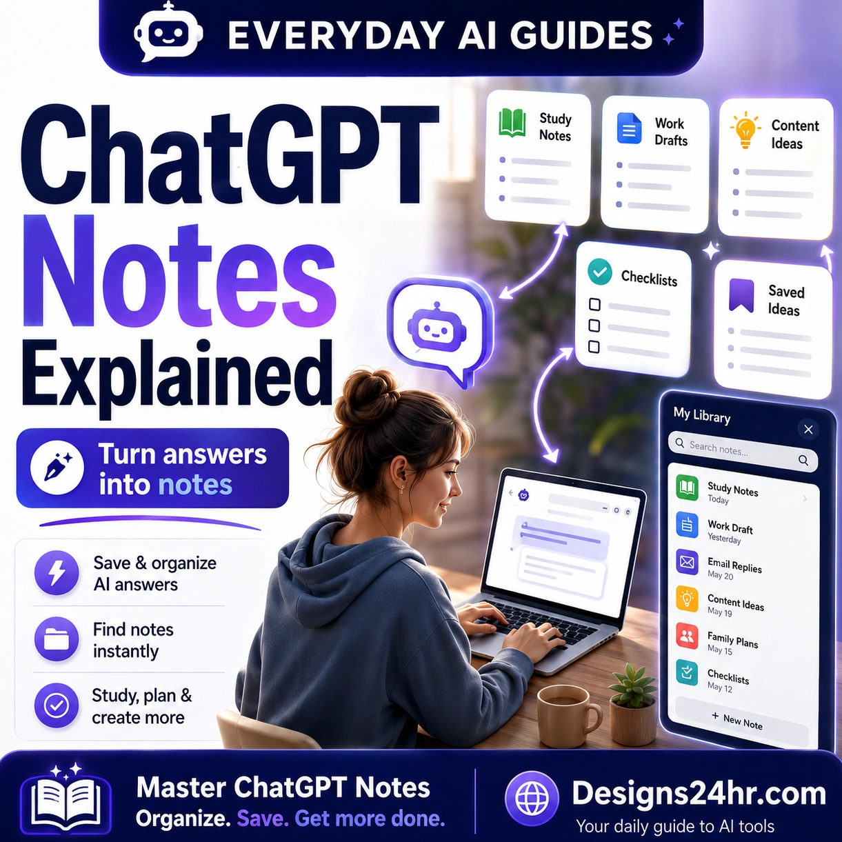 ChatGPT Notes Explained thumbnail showing AI answers turning into organized study notes, work drafts, checklists, and saved ideas inside a Library panel.