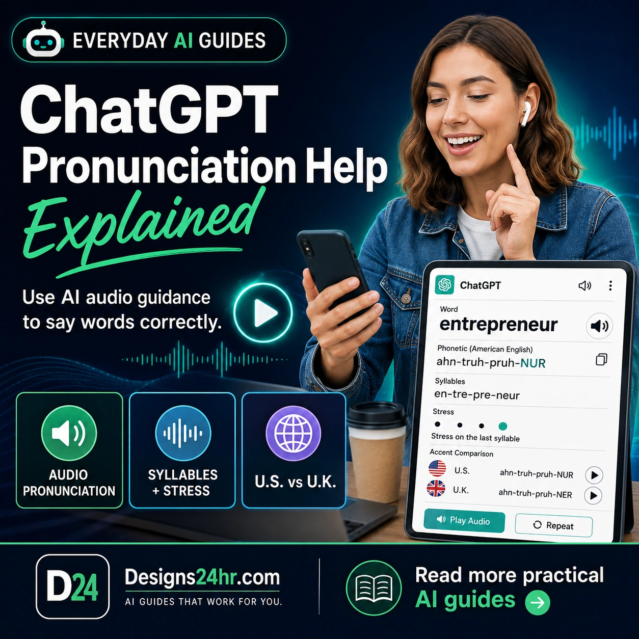 ChatGPT pronunciation help thumbnail showing a learner using AI audio guidance, phonetic pronunciation, syllables, word stress, and U.S. vs U.K. accent comparison.