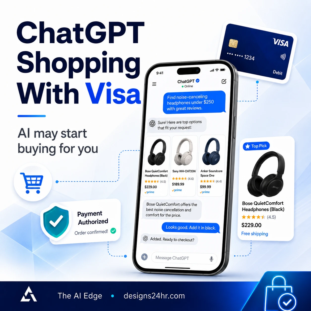 ChatGPT shopping with Visa thumbnail showing an AI shopping assistant, product cards, payment approval, and secure checkout visuals