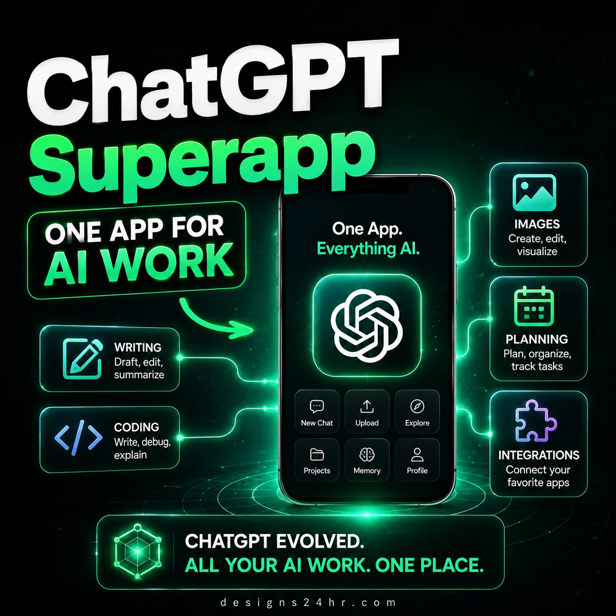ChatGPT Superapp thumbnail showing a central AI app hub connected to writing, coding, images, planning, and integrations with the headline One App for AI Work.