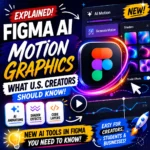 Figma AI motion graphics explained thumbnail showing AI animations, shader effects, code layers, and timeline controls for U.S. creators.