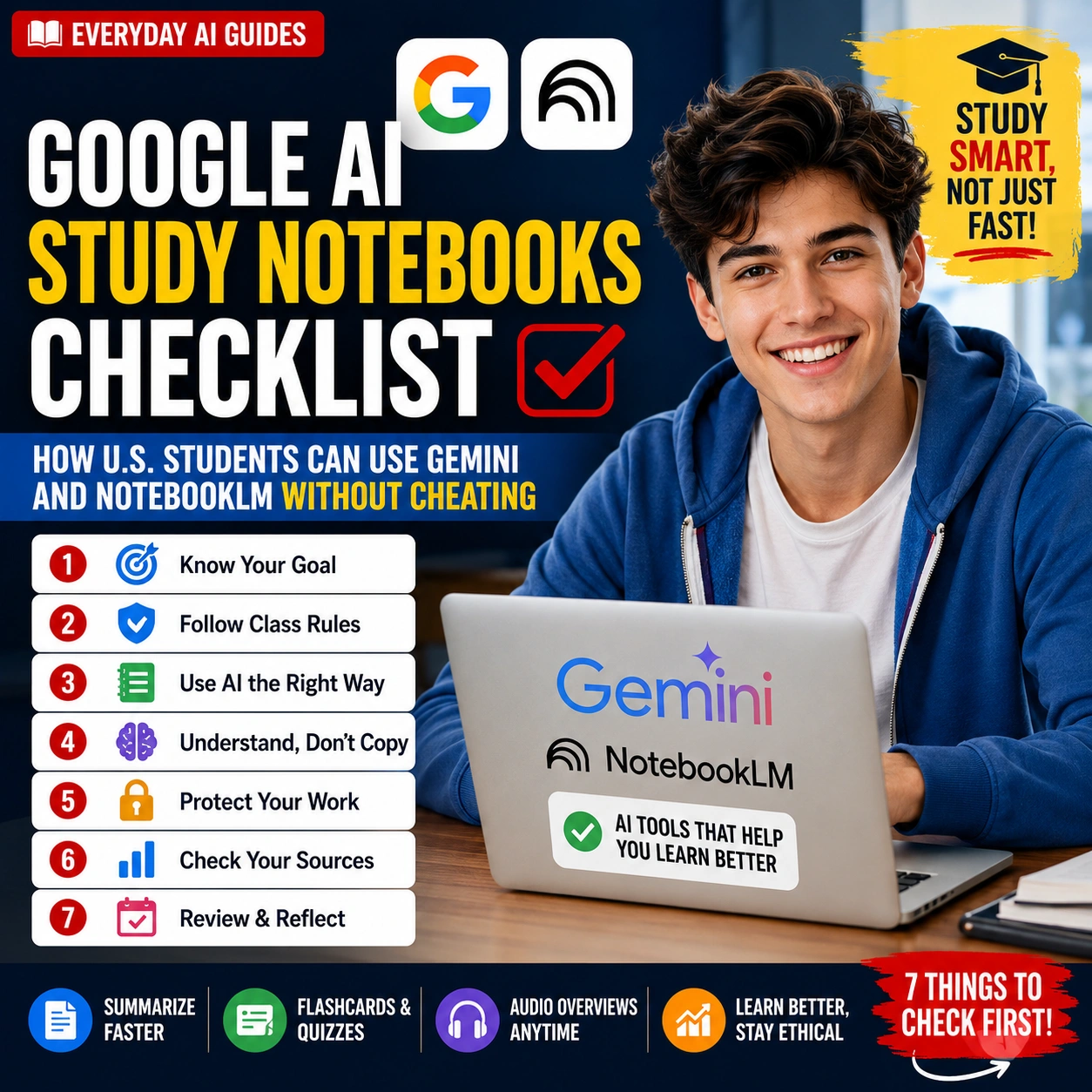 U.S. student using a laptop with a Google AI Study Notebooks checklist for Gemini and NotebookLM study help without cheating.