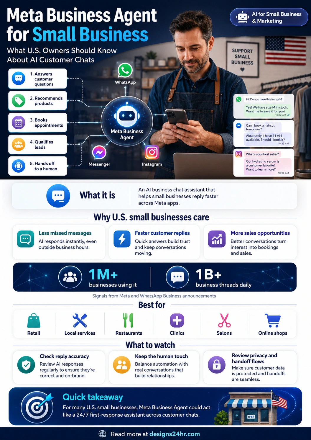 Meta Business Agent for small business infographic for U.S. owners explaining AI customer chats, faster replies, product recommendations, appointment booking, lead qualification, human handoff, and sales support