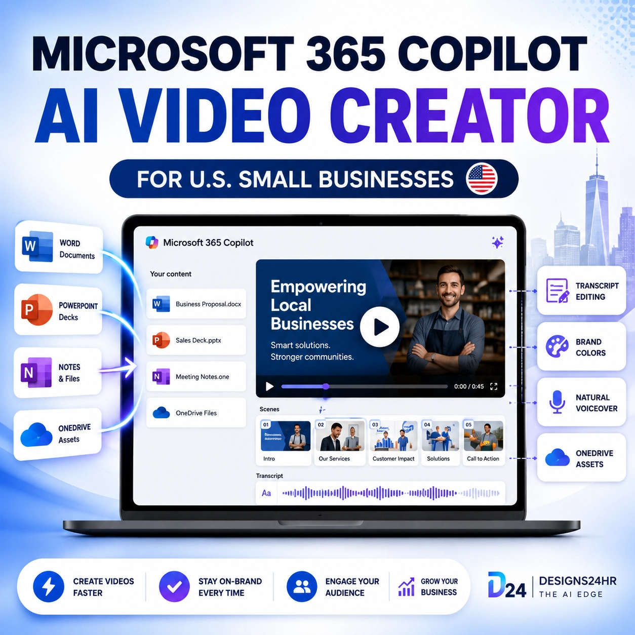 Microsoft 365 Copilot AI Video Creator thumbnail showing U.S. small businesses turning Word documents, PowerPoint decks, notes, and OneDrive assets into branded videos