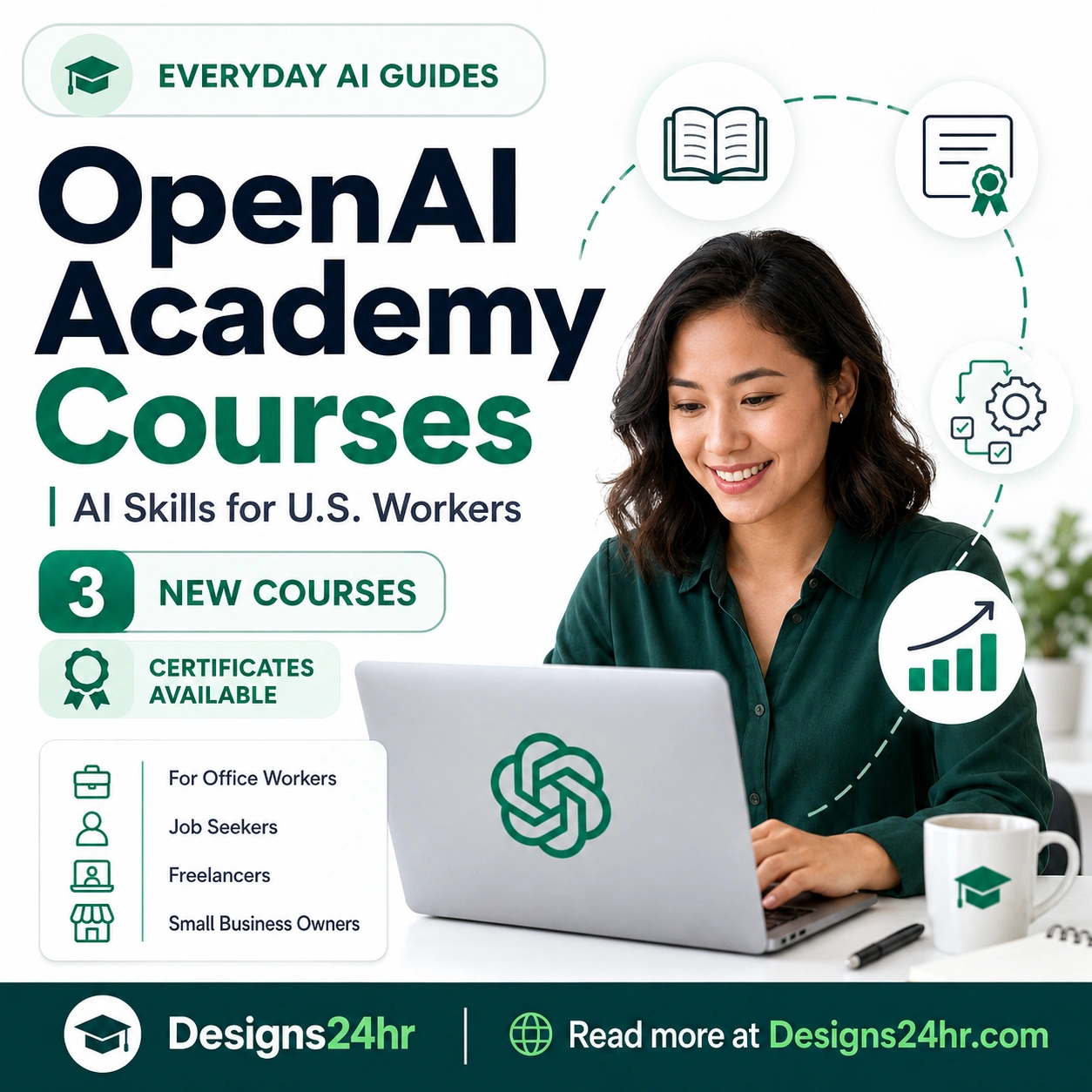 A simple visual breakdown of OpenAI Academy’s new course path for practical AI skills, workflows, and agent-assisted work.
