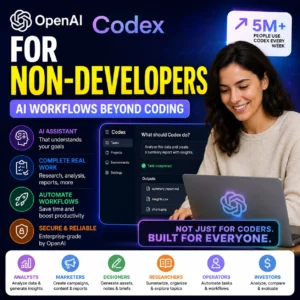 OpenAI Codex for non-developers thumbnail showing AI workflows beyond coding for marketers, analysts, designers, researchers, operators, and investors
