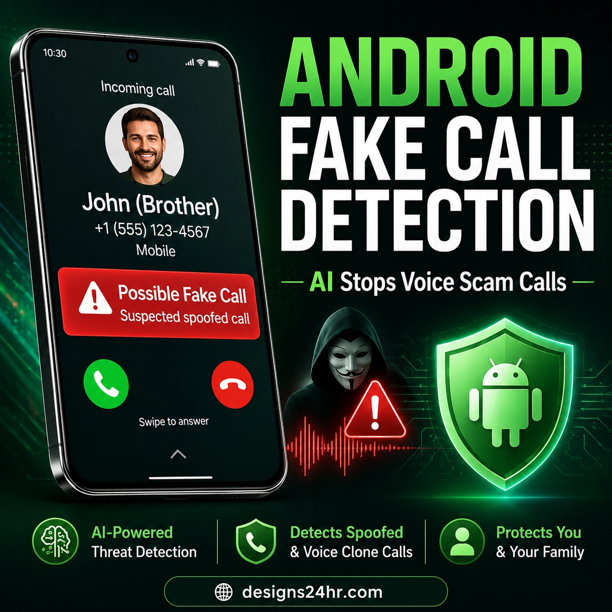 1:1 thumbnail showing Android fake call detection with a phone warning for a suspected spoofed call, AI voice scam alert, Android security shield, and family protection theme.