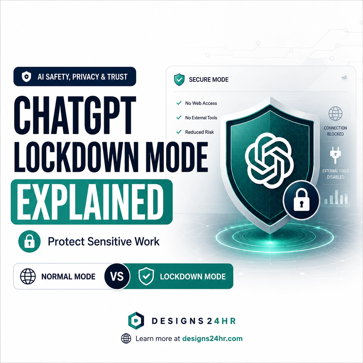 1:1 thumbnail showing ChatGPT Lockdown Mode explained with a clean security shield, lock icon, secure mode panel, and normal mode versus lockdown mode privacy comparison.