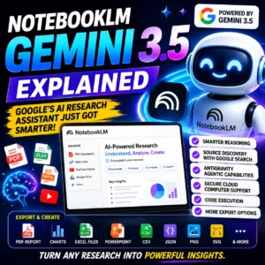 NotebookLM Gemini 3.5 thumbnail showing Google’s AI research assistant with source files, charts, export formats, and a futuristic AI interface for smarter research.