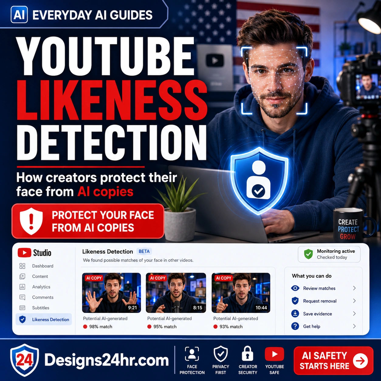 YouTube Likeness Detection explained for U.S. creators with AI face scan, creator identity shield, YouTube Studio matches, and AI copy warning