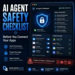 AI agent safety checklist thumbnail showing a secure dashboard with app permission toggles, connected apps, shield lock icon, privacy warning, and safety checklist before connecting AI to apps.
