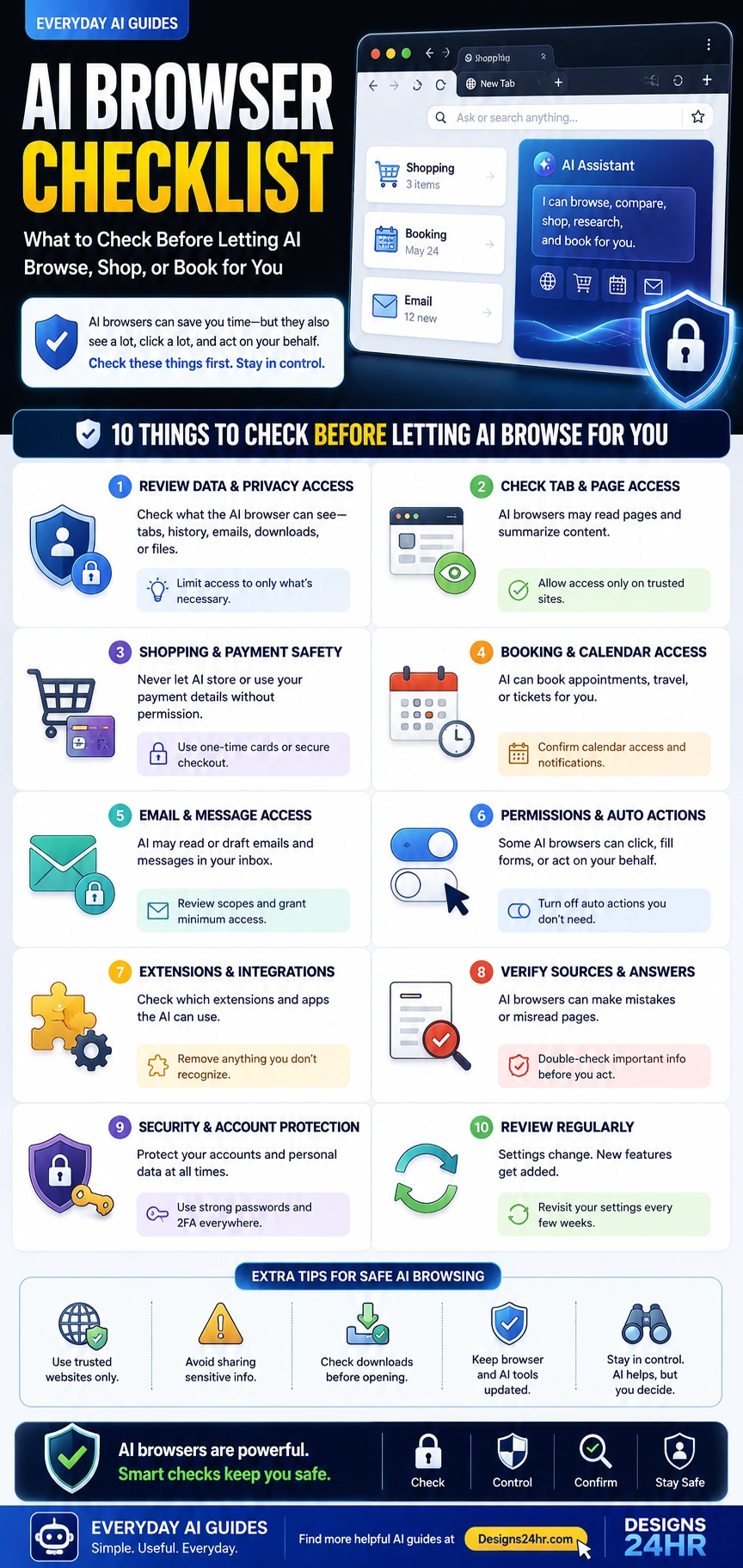 Vertical AI browser checklist infographic explaining 10 safety checks before letting AI browse, shop, book, read email, access tabs, or take actions online.