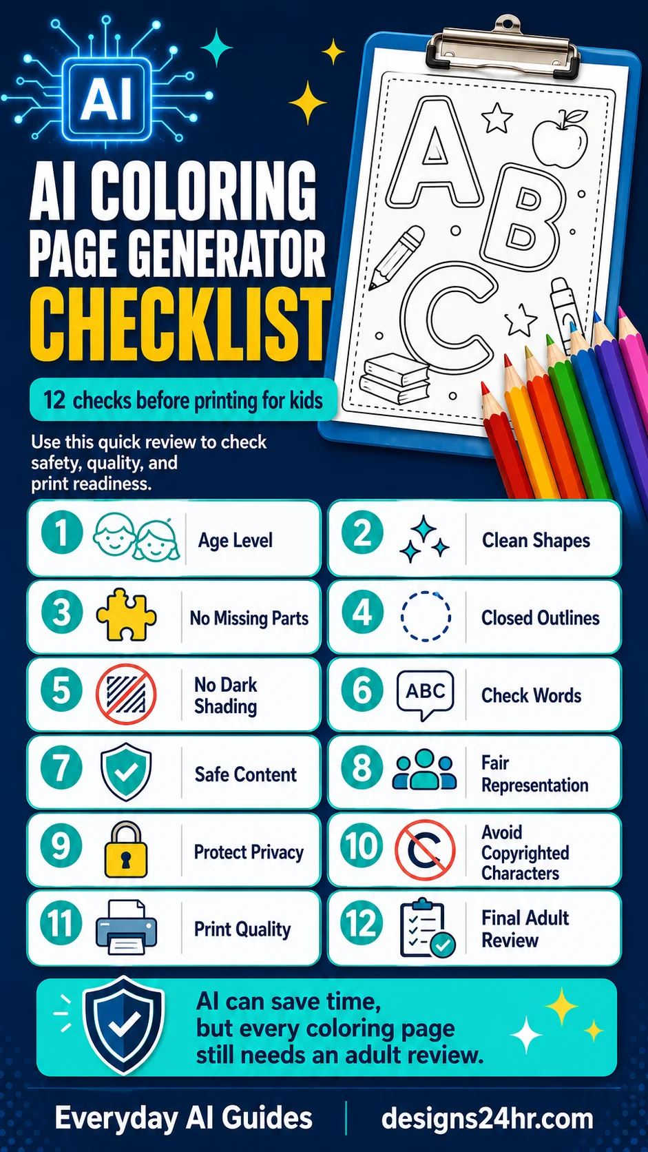 Vertical AI coloring page generator checklist showing 12 checks adults should complete before printing AI-generated coloring pages for children