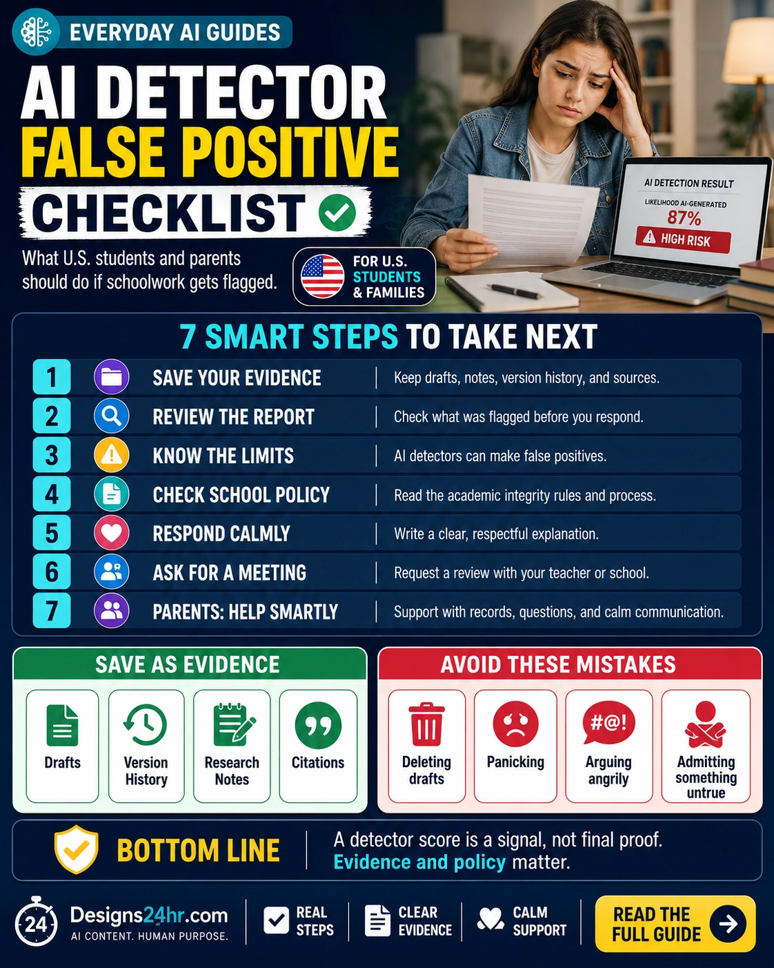 Square thumbnail for an AI detector false positive checklist guide showing a student, AI detection report, flagged paper, evidence checklist, and parent-student support message.