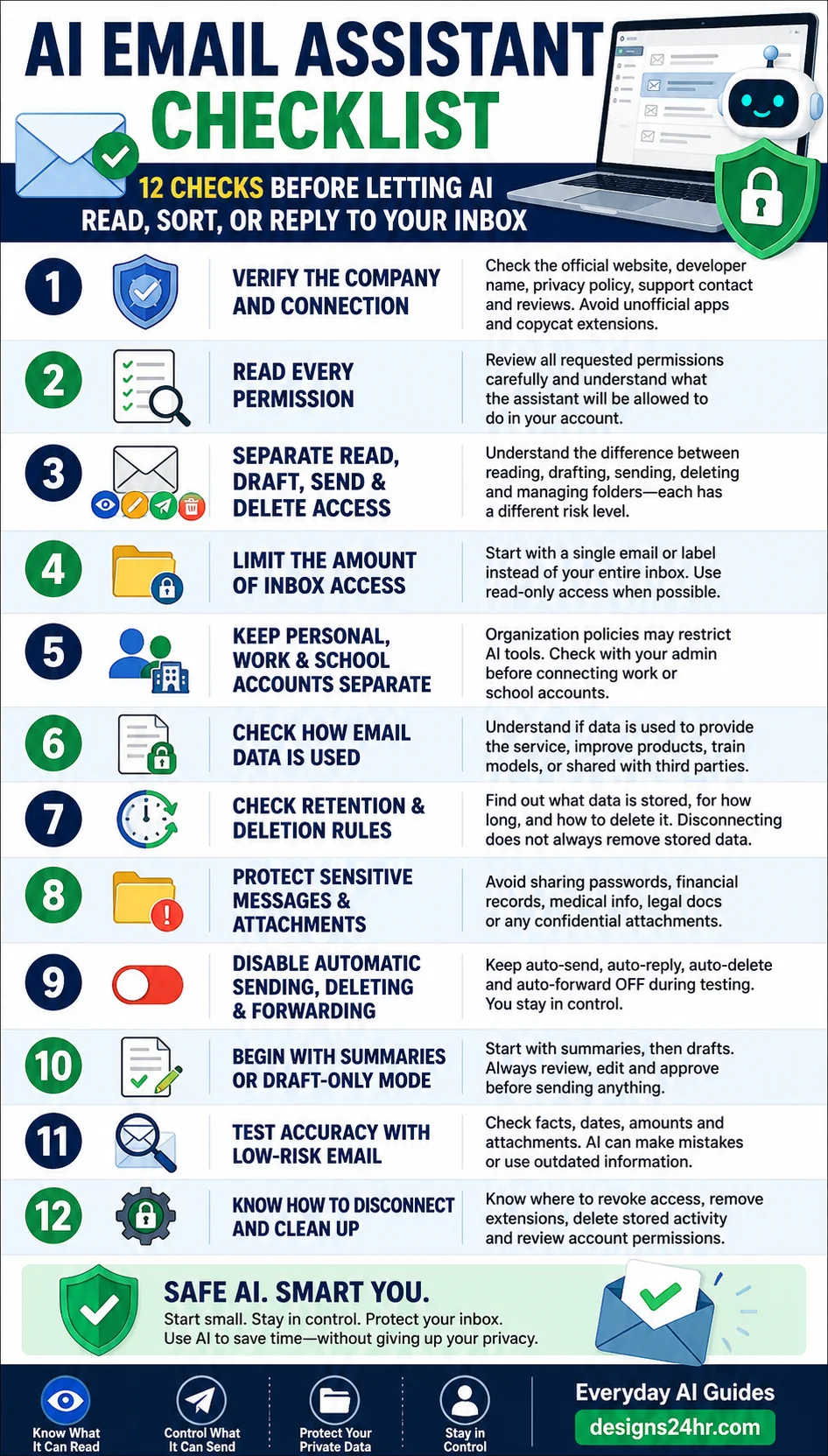 Vertical AI email assistant checklist with 12 checks before connecting an inbox