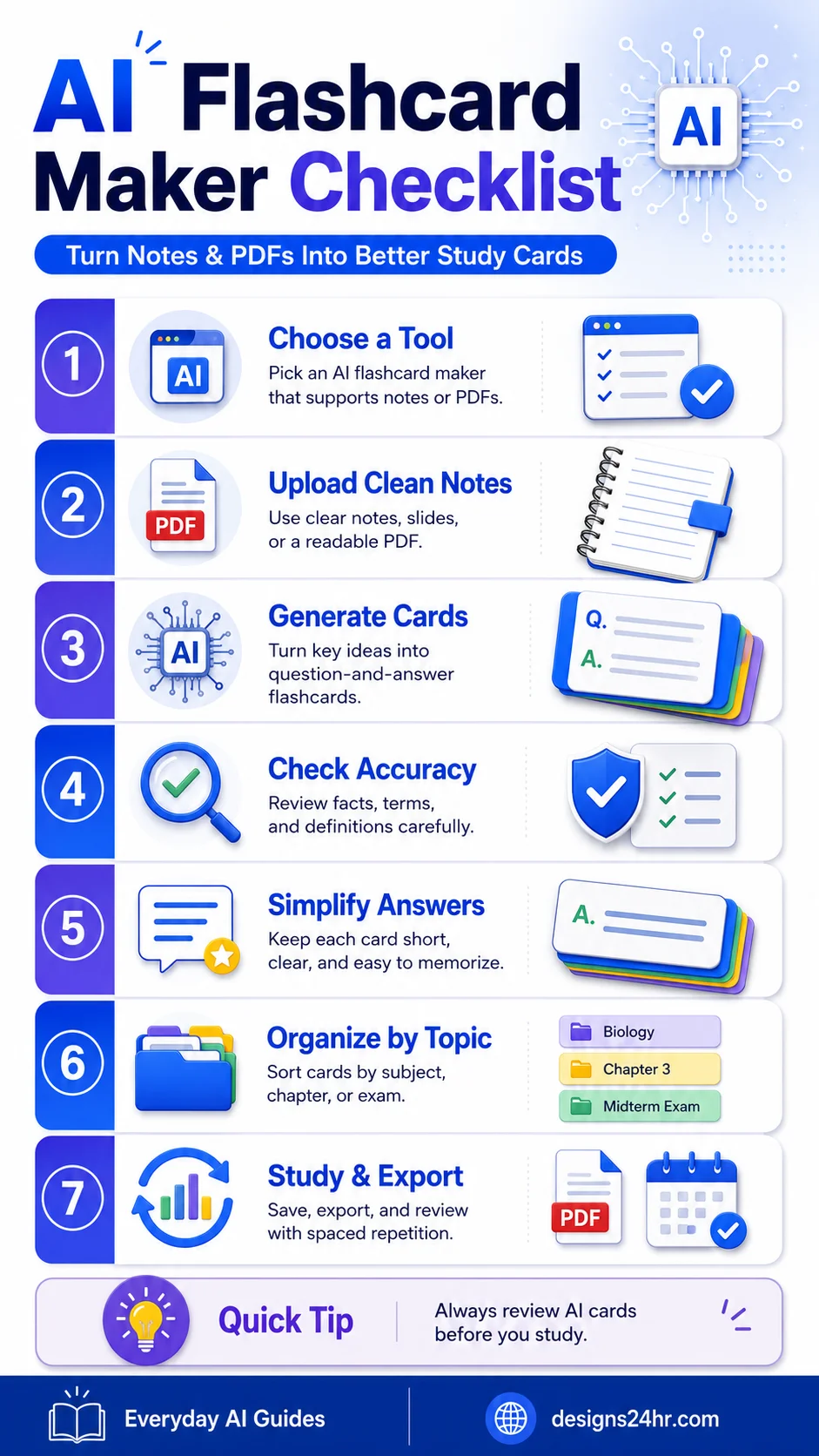 AI Flashcard Maker Checklist for Students