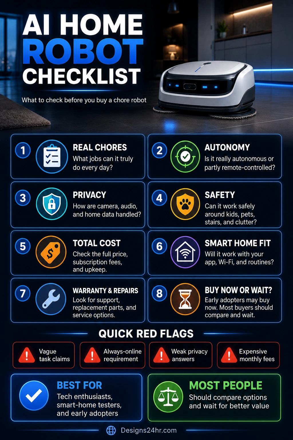 AI home robot buying checklist infographic explaining chores, autonomy, privacy, safety, cost, smart home fit, repairs, red flags, and whether to buy now or wait