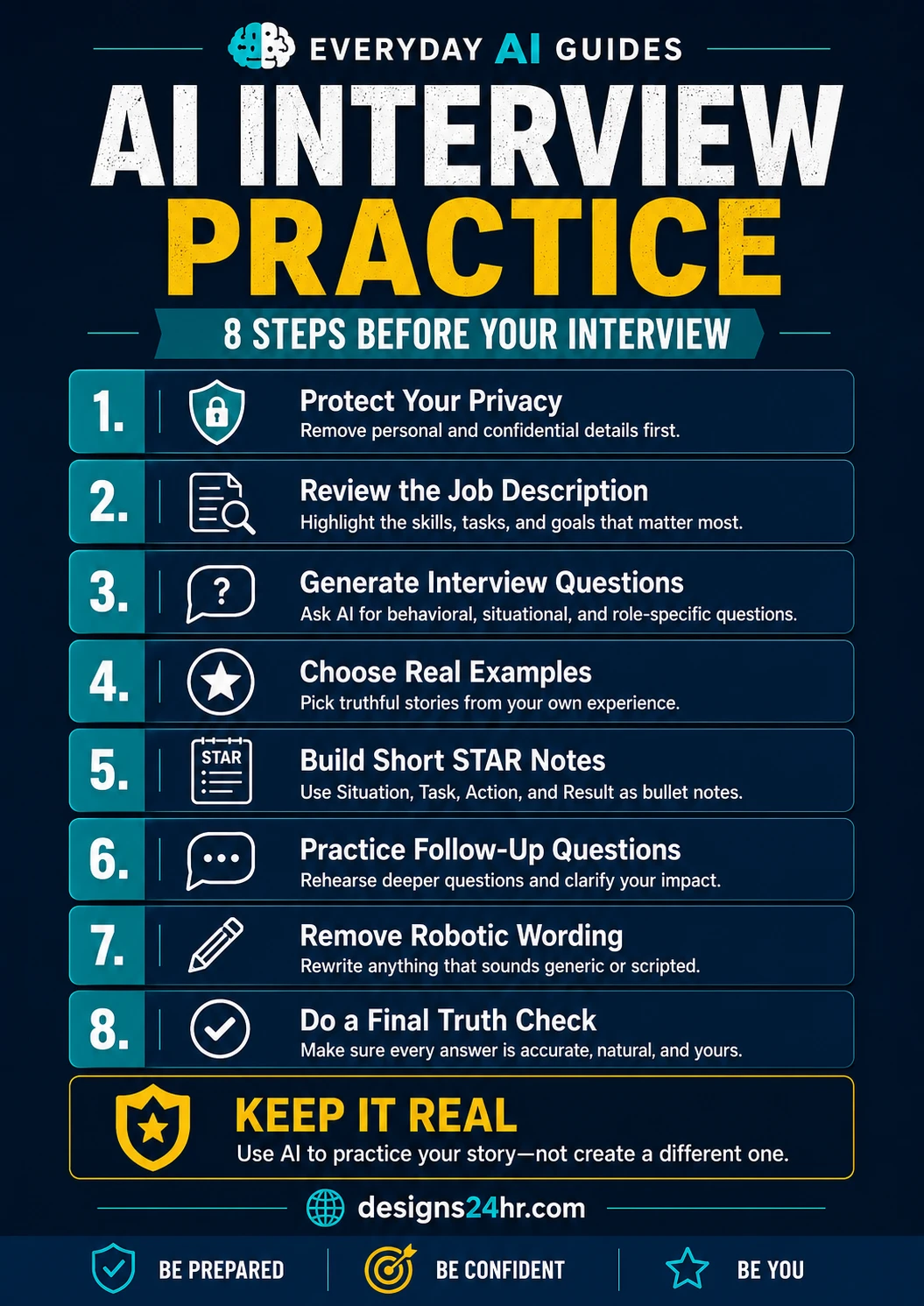 Eight-step AI interview practice checklist covering privacy, job description review, role-specific questions, real examples, STAR notes, follow-up practice, natural wording, and a final truth check