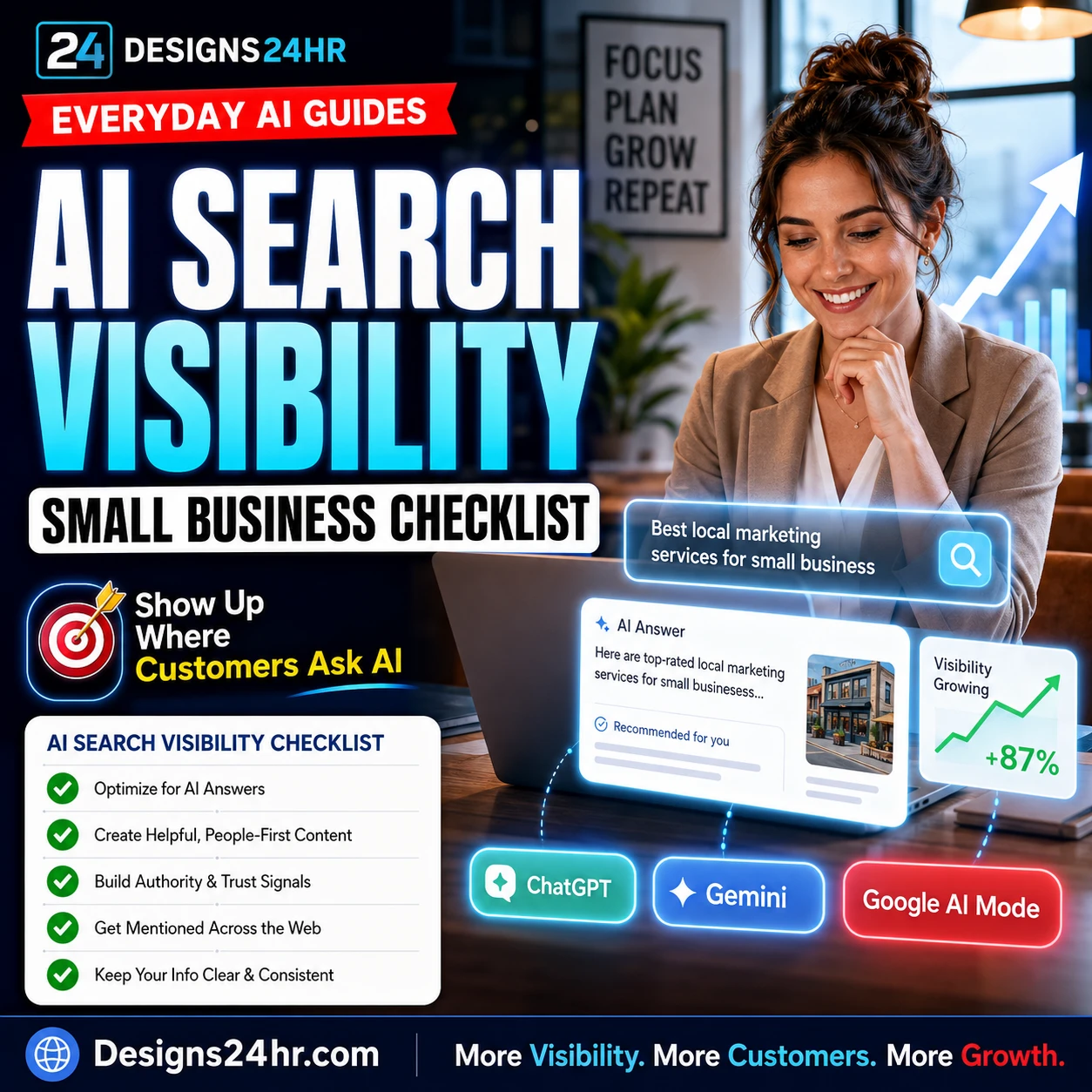 AI search visibility checklist thumbnail showing a small business owner using a laptop with ChatGPT, Gemini, and Google AI Mode search cards, visibility growth chart, checklist icons, and small business growth message.
