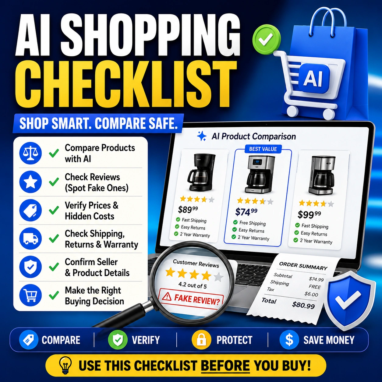 AI Shopping Checklist thumbnail showing a laptop product comparison screen, shopping cart icon, fake review warning, price tags, receipt, shield, and checklist graphics.