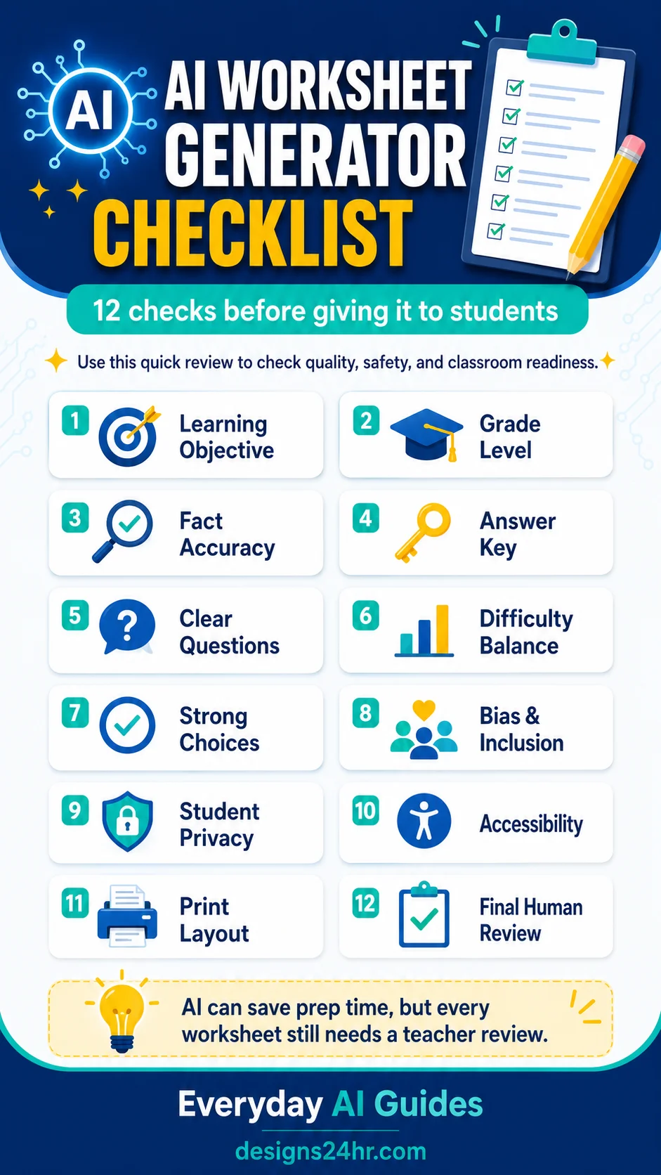Vertical AI worksheet generator checklist with 12 checks teachers should complete before giving AI-generated worksheets to students