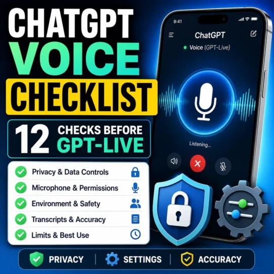 ChatGPT Voice checklist showing microphone permissions, privacy, data controls, transcripts, accuracy and safety checks before using GPT-Live