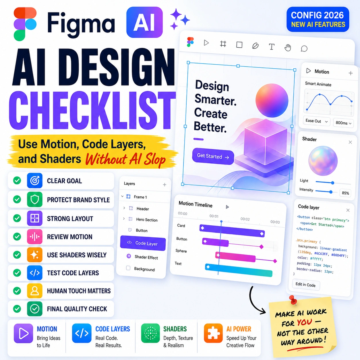 Bright Figma AI design checklist thumbnail showing a clean design canvas with Motion, Code Layers, Shader Effects, and tips to avoid generic AI design