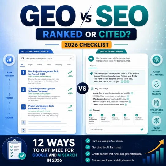 GEO vs SEO checklist comparing Google search rankings with AI-generated answers and citations