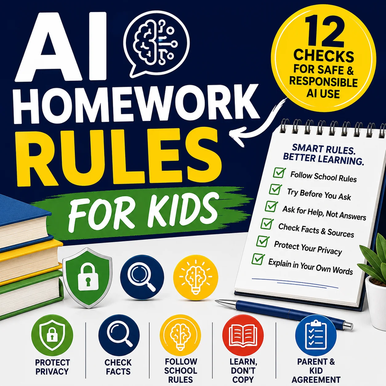 AI homework rules for kids showing 12 checks for safe and responsible AI homework use