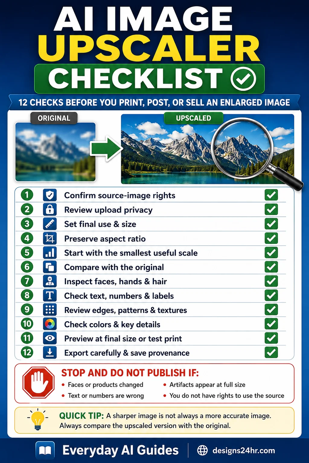 Vertical AI image upscaler checklist with 12 checks before printing, posting or selling an enlarged image