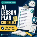 AI lesson plan generator checklist with 12 checks for standards, facts, timing, accessibility, assessment, privacy, and teacher approval.