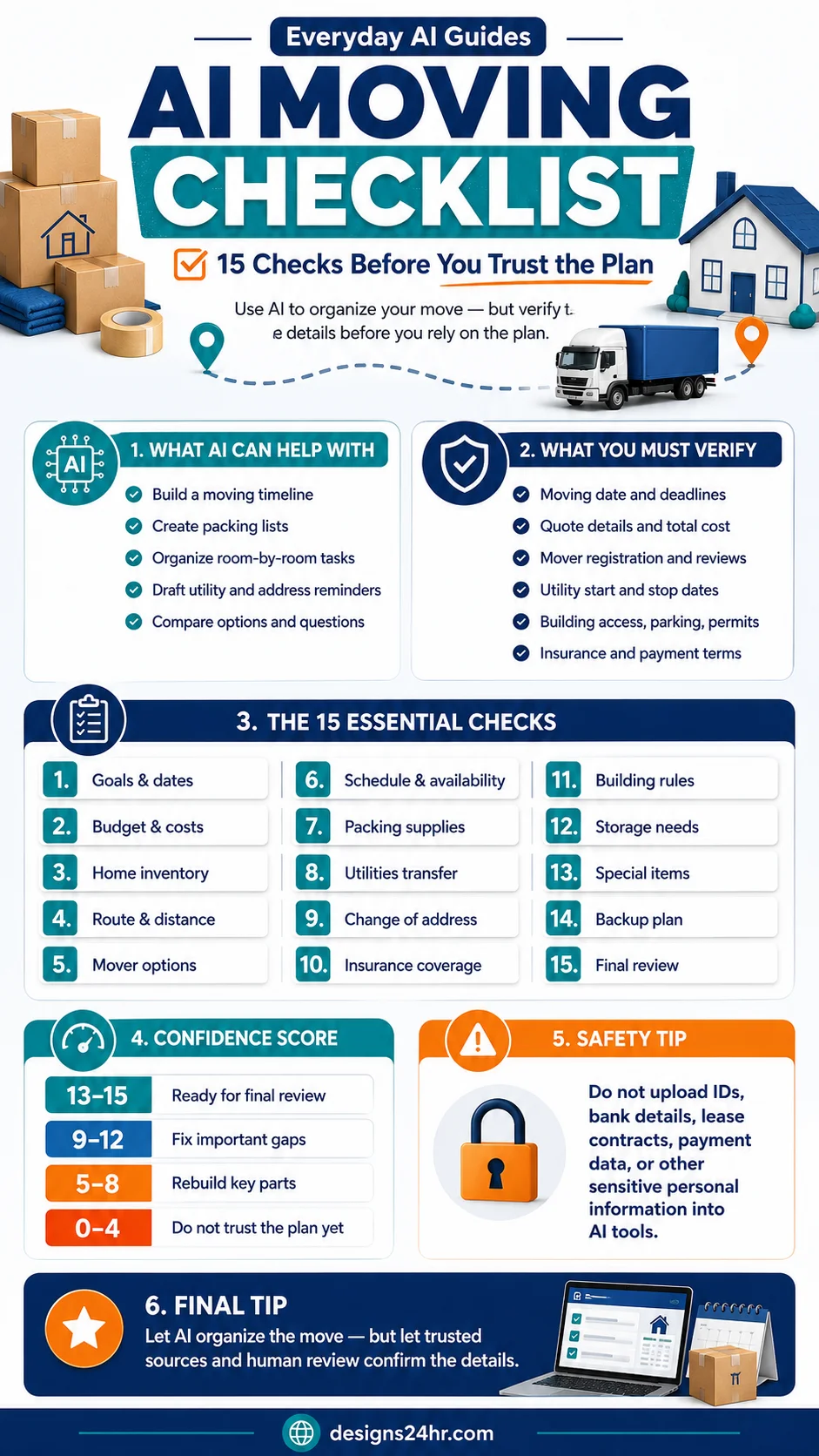 AI moving checklist infographic covering timelines, packing, movers, utilities, address changes and backup planning