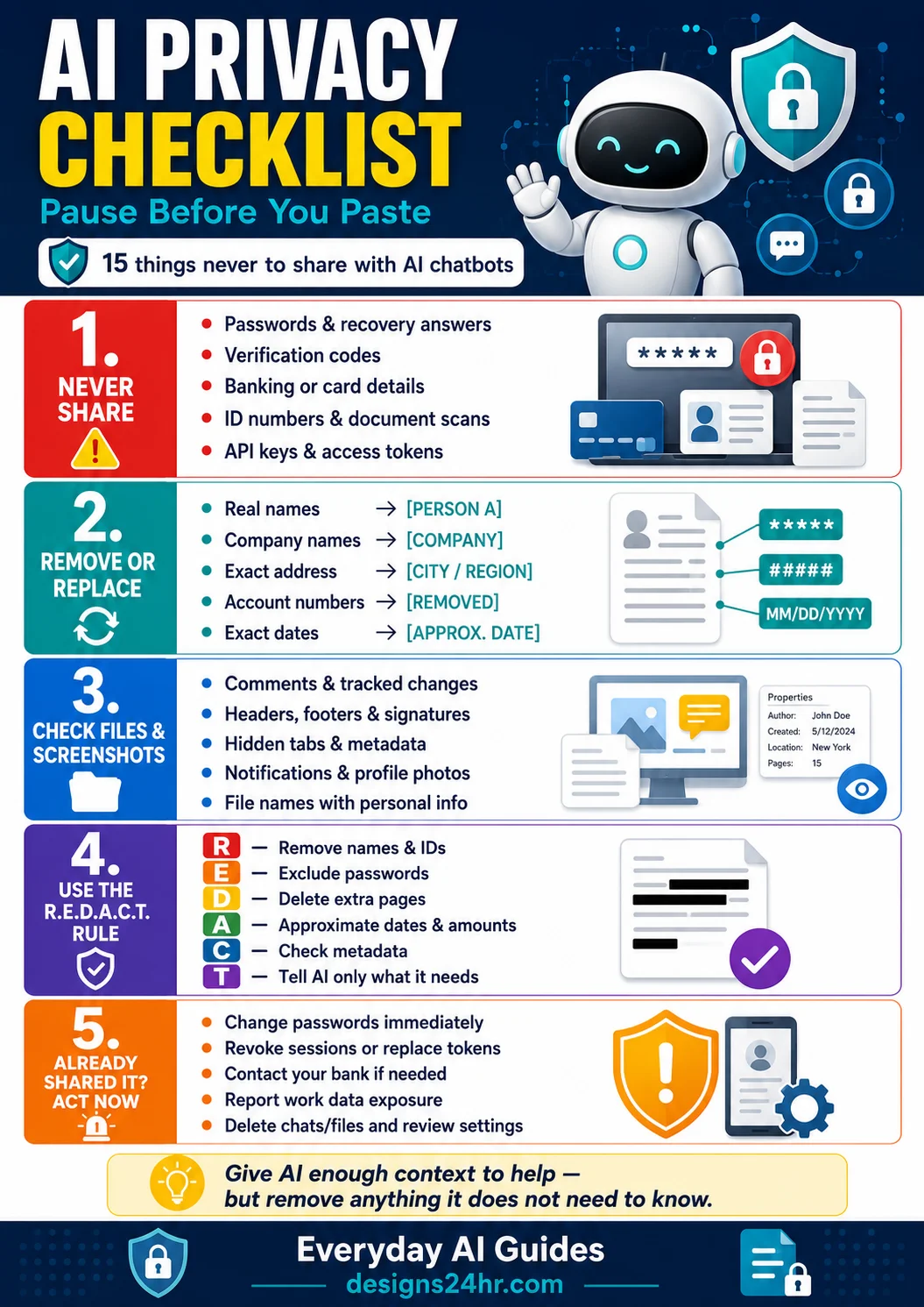 AI privacy checklist explaining sensitive information not to share with chatbots, how to redact personal data and what to do after accidental disclosure.